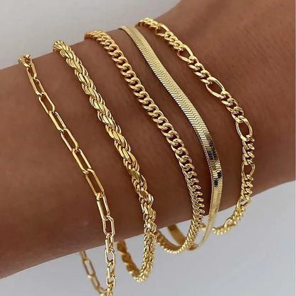 Armbandset Kaya Renner | Guld